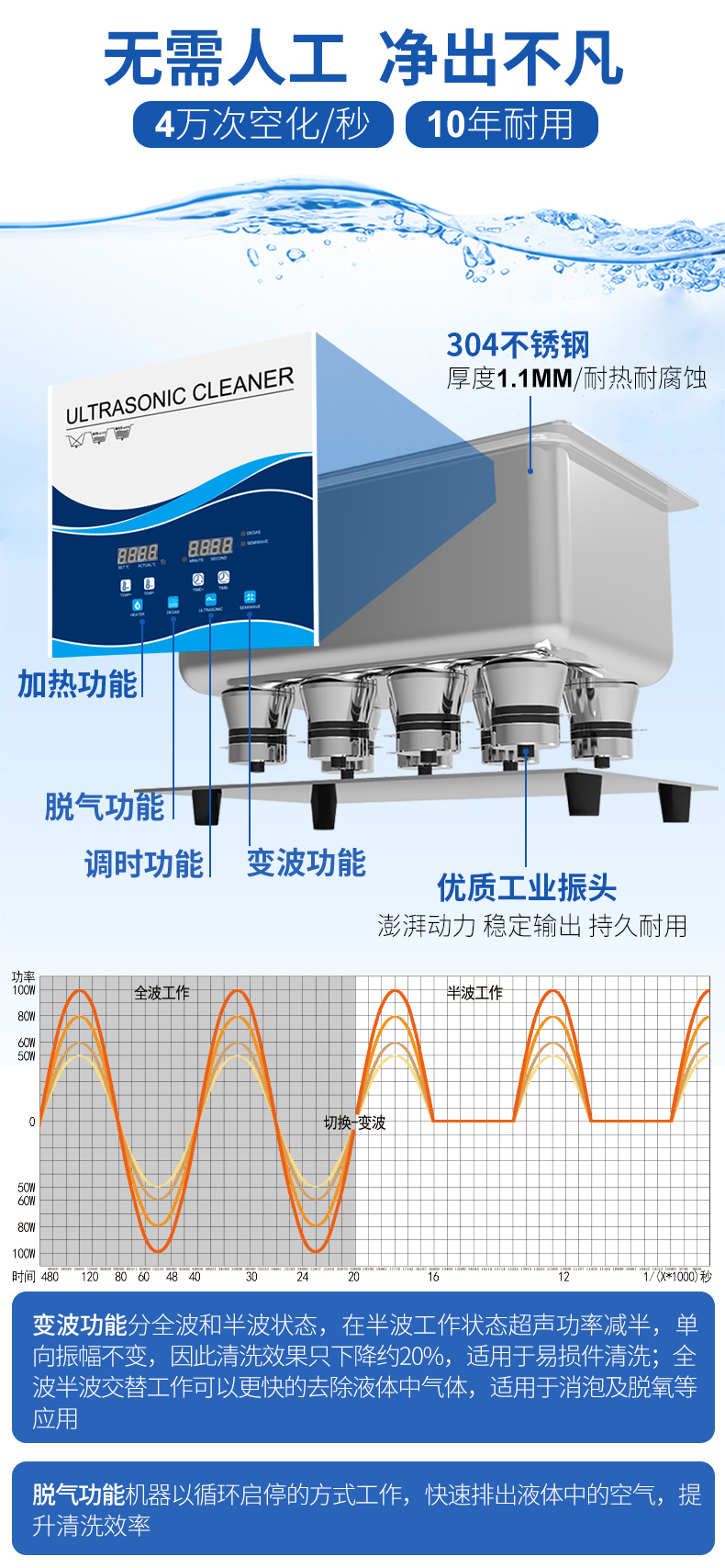 W數碼變波脫氣系列 W系列詳情頁08.jpg