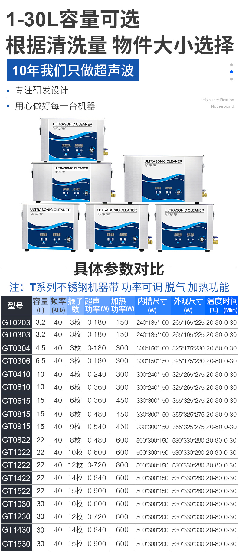 T數碼可調功率系列 T系列詳情頁07.jpg