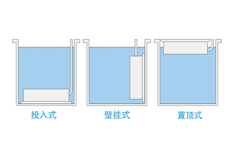 投入式超聲波振板的安裝方式 投入式超聲波振板的安裝方式