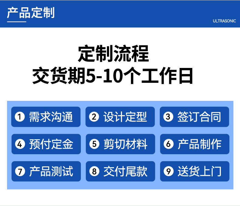 192L 2400W冠博仕GM48192SL單槽超聲波清洗機帶過濾循環升降系統