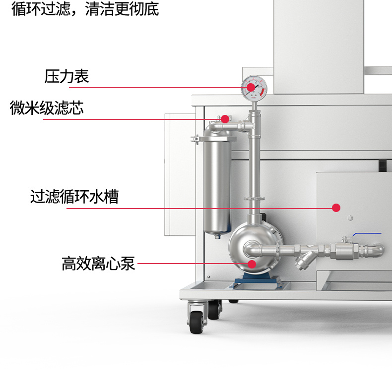192L 2400W冠博仕GM48192SL單槽超聲波清洗機帶過濾循環升降系統