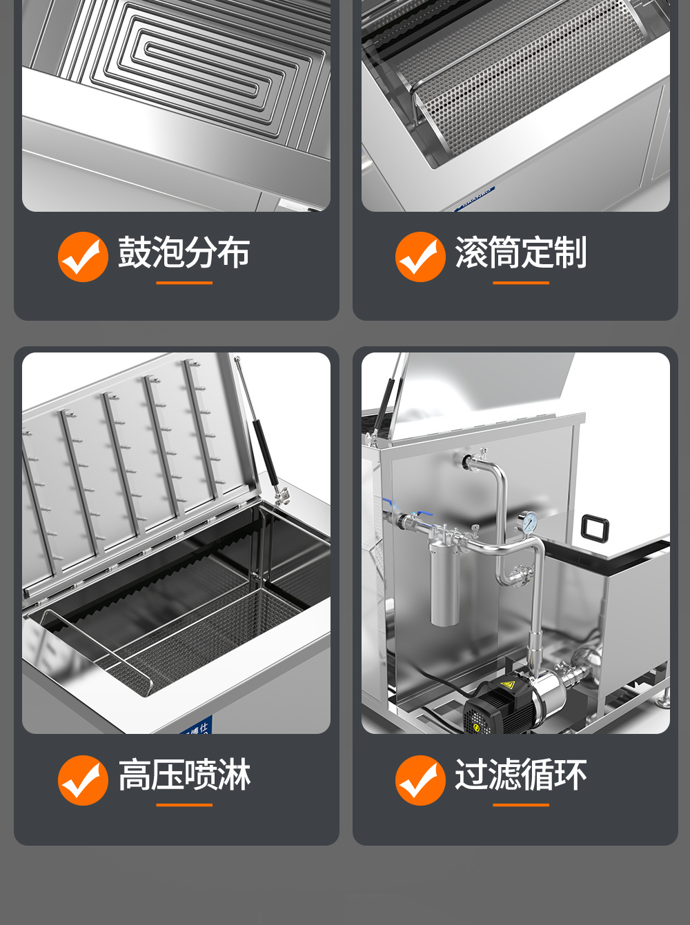 冠博仕GE144960H雙槽超聲波清洗機帶鼓風烘干 | 960L/7200W | 工業級除油除銹設備銅鋁合金小配件清洗