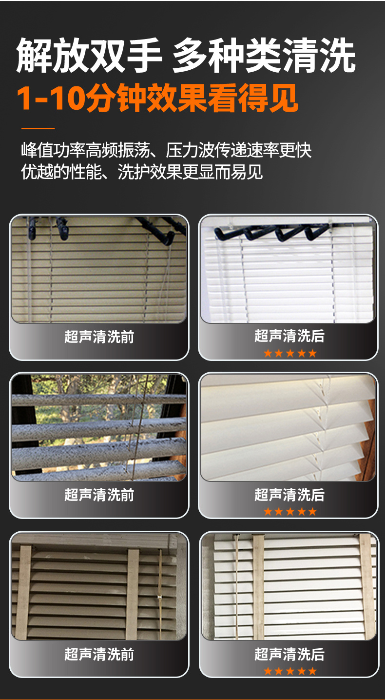 冠博仕GE72338專業百葉窗超聲波清洗機 | 330L/3600W | 支持定制 適合各種百葉窗清洗