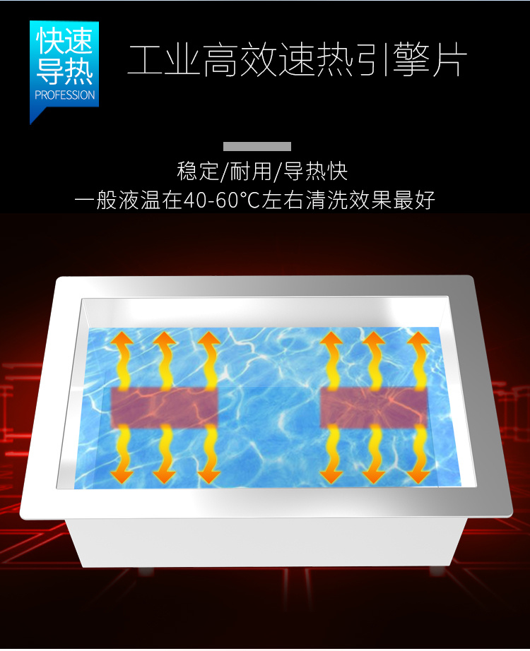 冠博仕GM144960超聲波清洗機｜960L/7200W 可調｜ 工業單槽機 支持定制