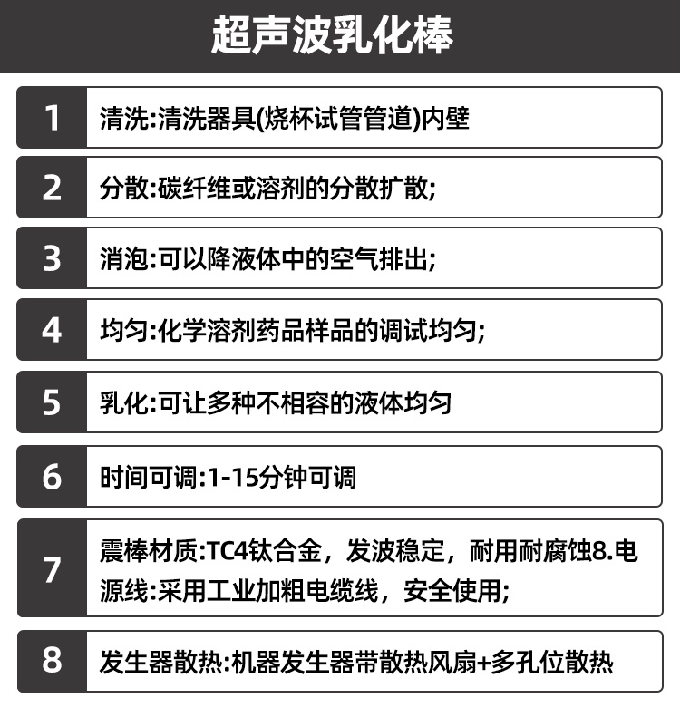 冠博仕GR-2150超聲波乳化棒 | 1500W 20kHz 鈦合金探頭