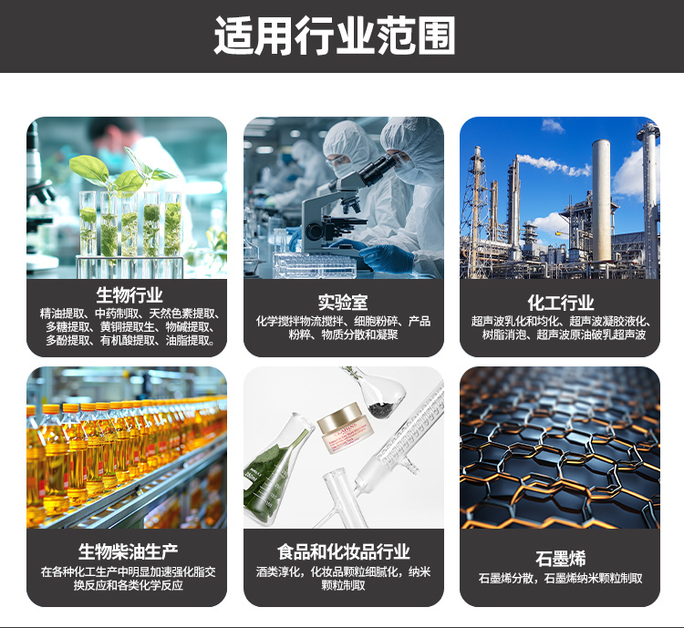 冠博仕GR-2150超聲波乳化棒 | 1500W 20kHz 鈦合金探頭