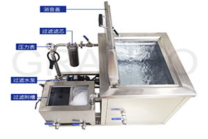 超聲波清洗機循環過濾系統的組成及原理和作用 超聲波清洗機循環過濾系統的組成及原理和作用